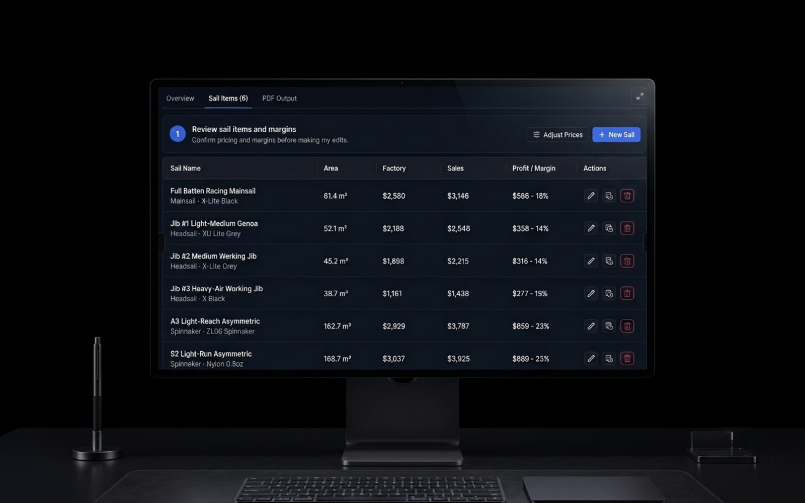 2 Check the margin: Review every sail with factory cost, sales, profit, and margin.