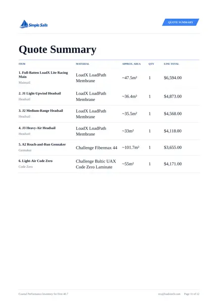 Quote summary page from First 40.7 proposal