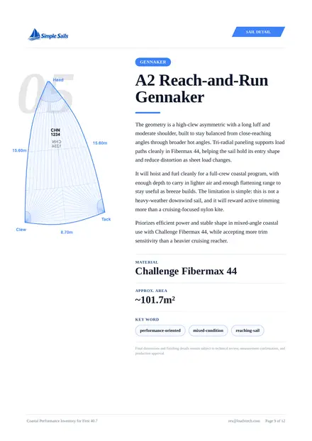 Gennaker page from First 40.7 proposal